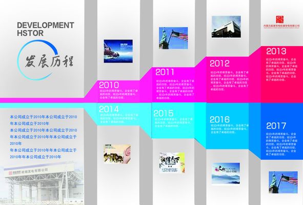 与改革同频与时代凯发k8可靠吗共振：解码宝能33载发展历程